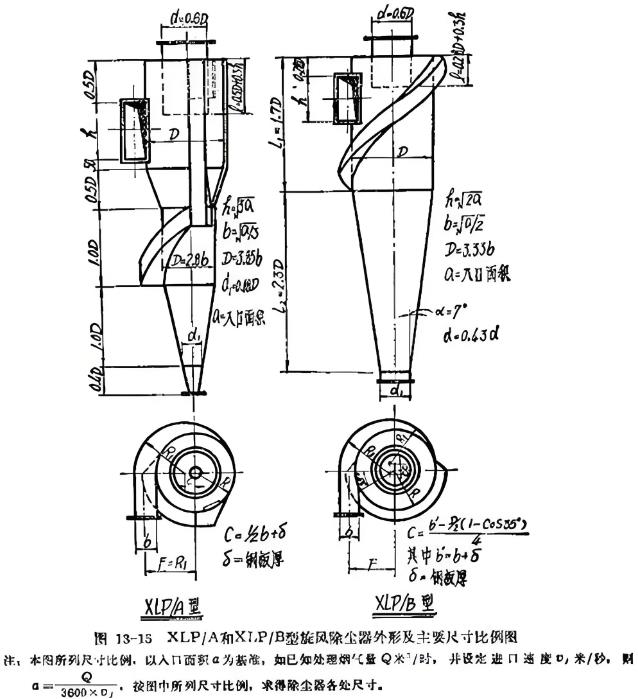 XLP/B型旋风除尘器2.jpg